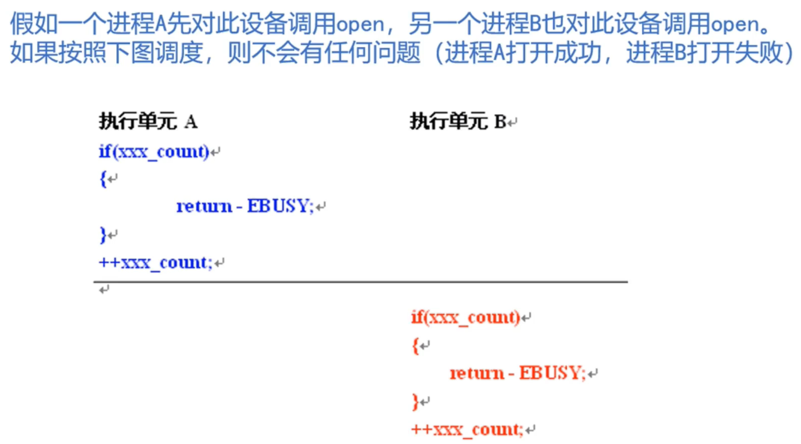 0.竞争实例2