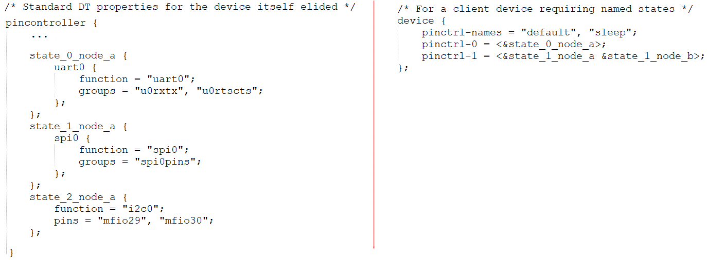 2.1_pinctrl_dts_modules