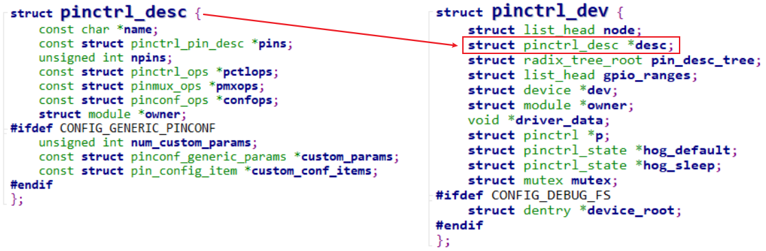 2.2.1_pinctrl_desc_and_pinctrl_dev