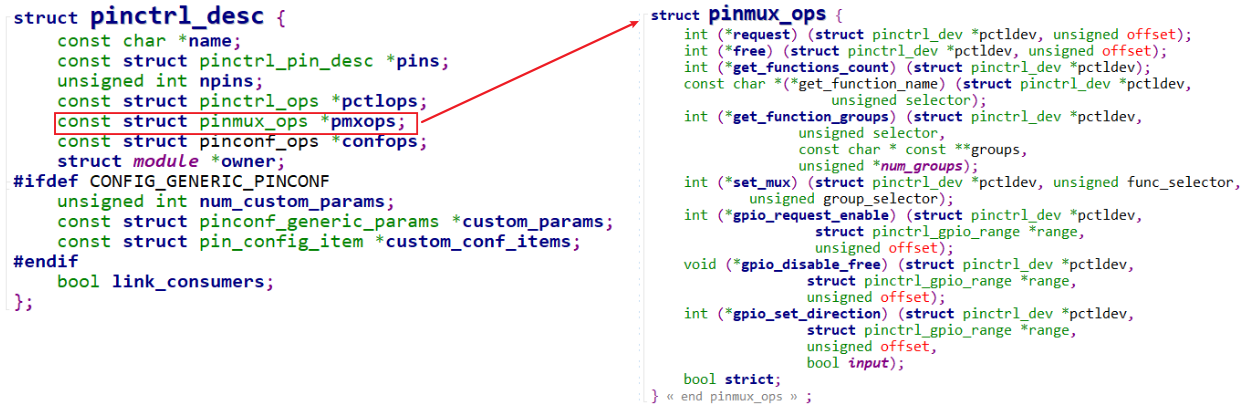 2.2.3_pinmux_ops