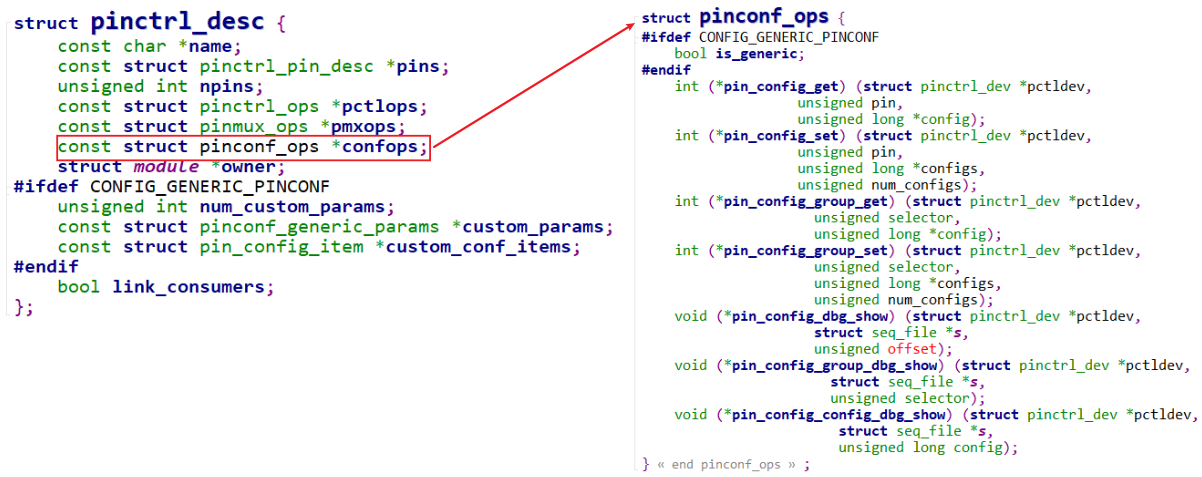 2.2.4_pinconf_ops