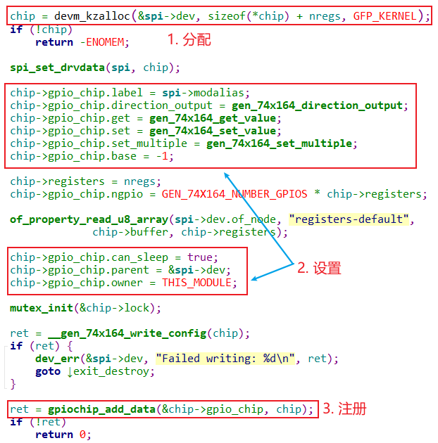 08_gpio_controller_driver_example